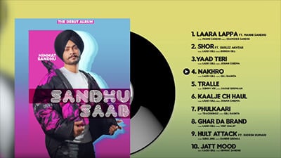 Nakhro Lyrics – Himmat Sandhu