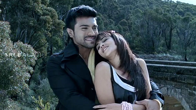 Nenu Nuvvantu Lyrics Translation — Orange